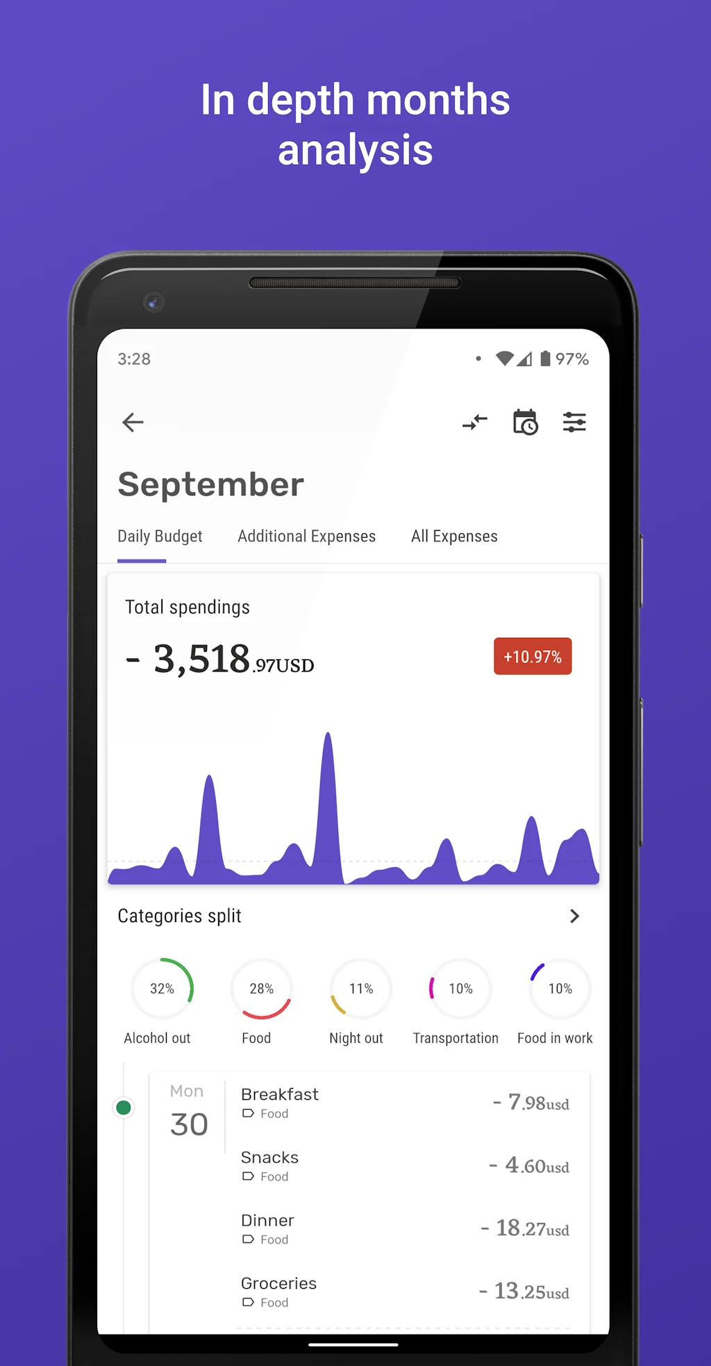 Expenses Manager screenshot 3 of 5