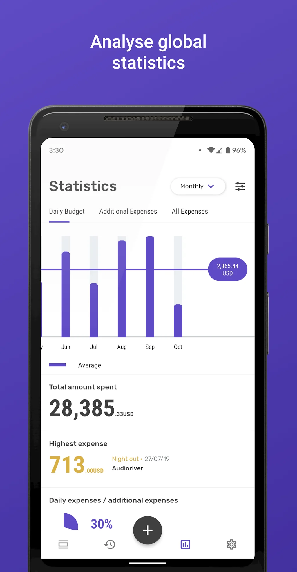 Expenses Manager screenshot 5 of 5