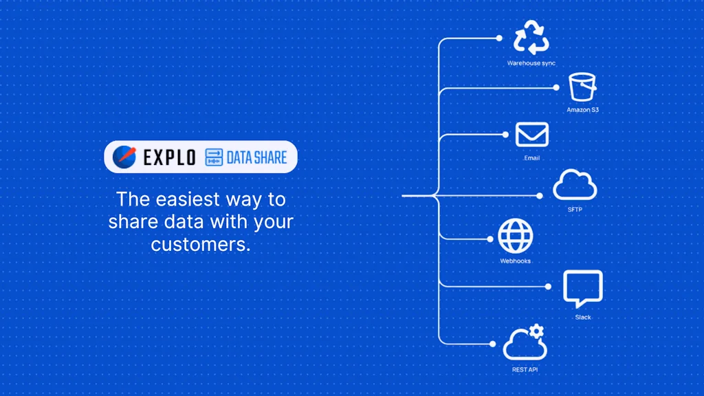 Explo screenshot 1 of 6