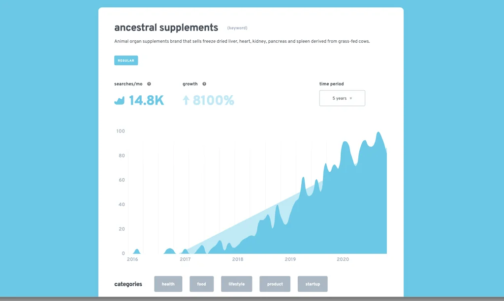 Exploding Topics screenshot 2 of 10