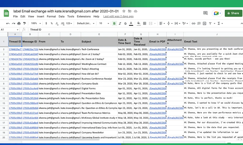 Export Emails to Sheets by cloudHQ screenshot 6 of 7