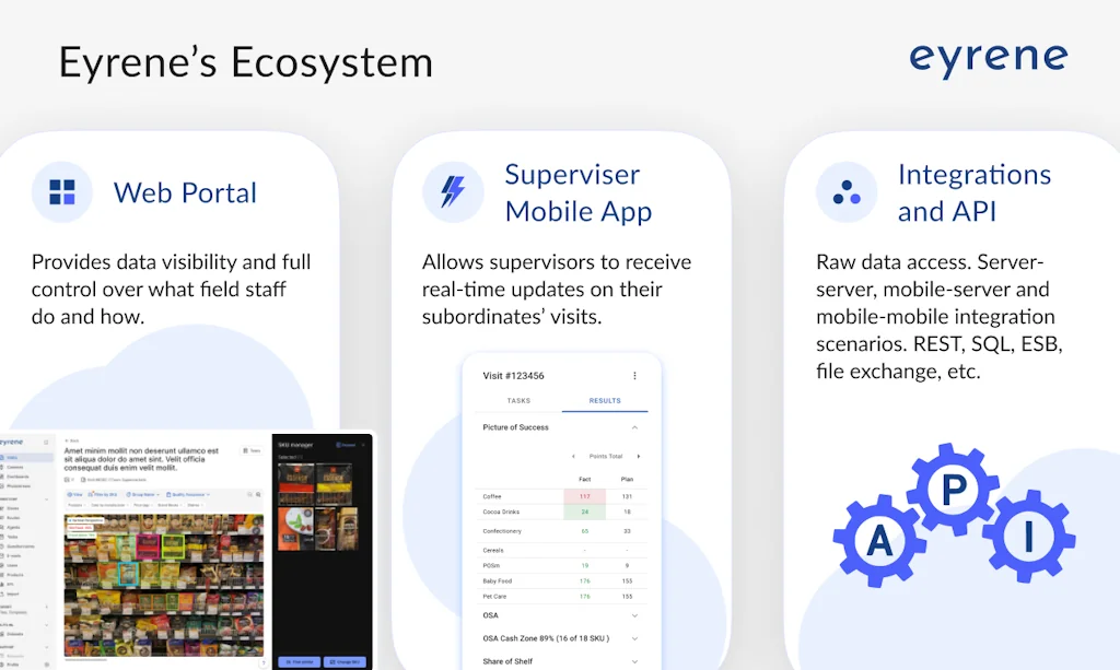 Eyrene screenshot 2 of 6