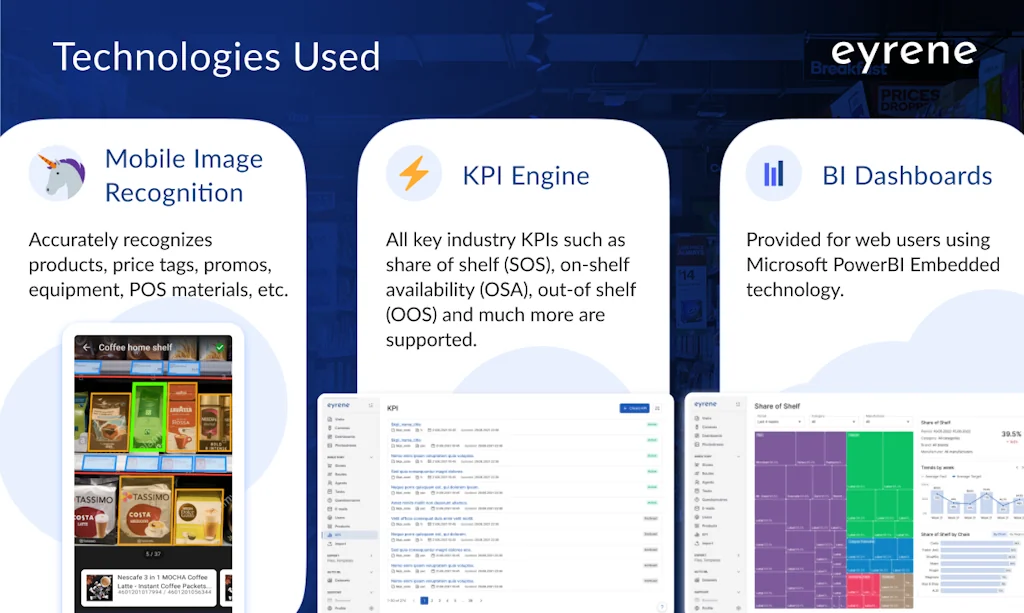 Eyrene screenshot 3 of 6