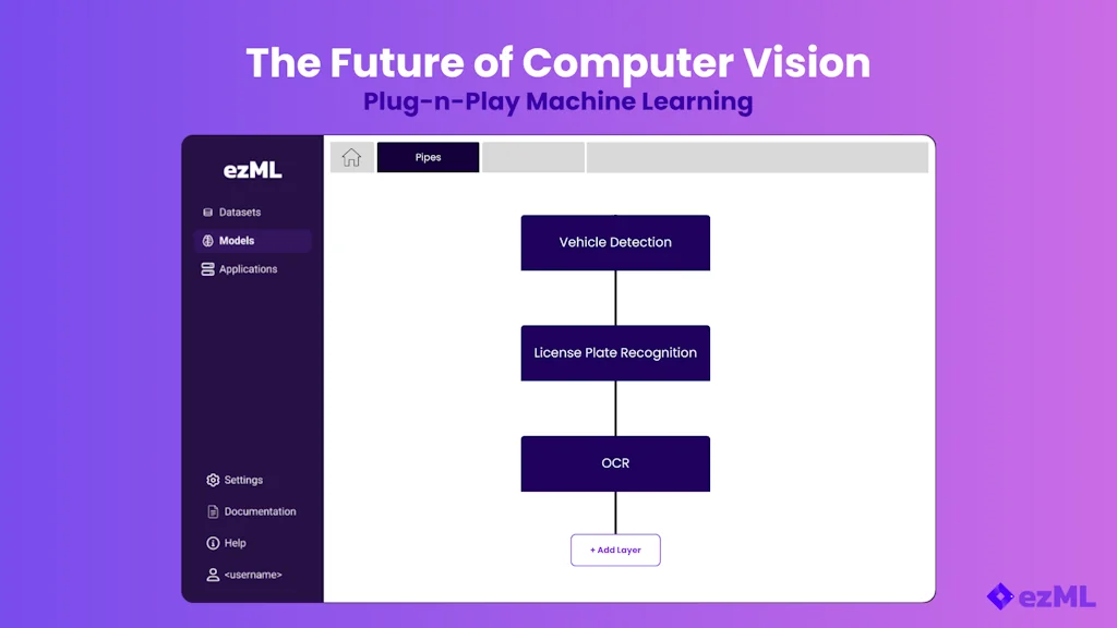 ezML screenshot 2 of 3