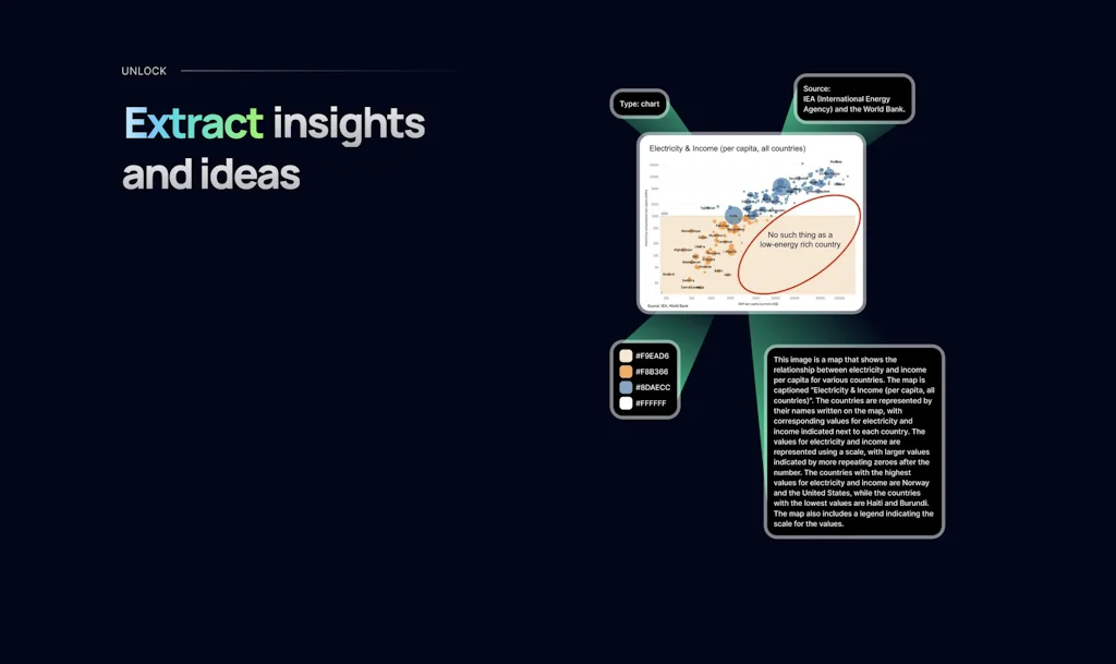 Fabric screenshot 6 of 7