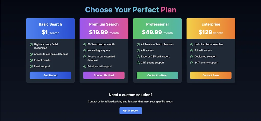 Face Index screenshot 2 of 5