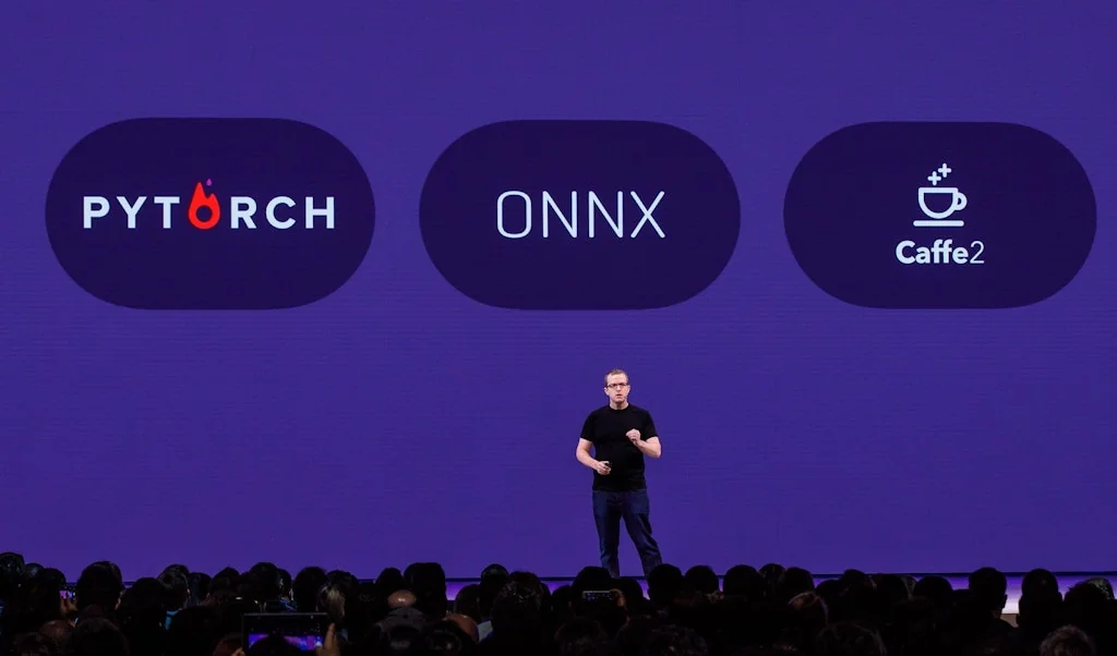 Facebook.ai screenshot 1 of 2