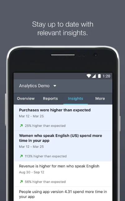 facebook analytics screenshot 3 of 5