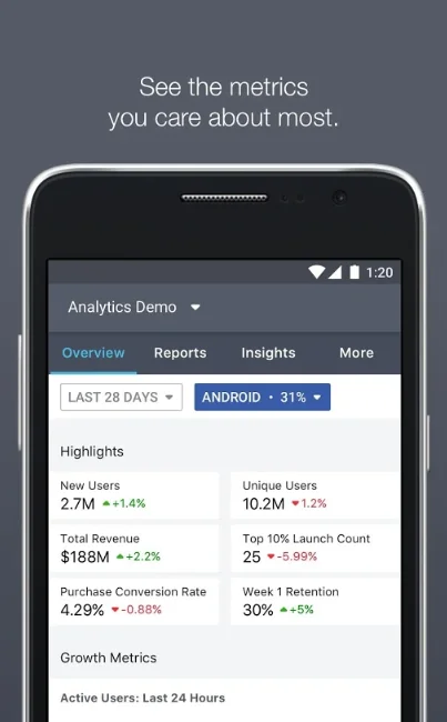 facebook analytics screenshot 5 of 5