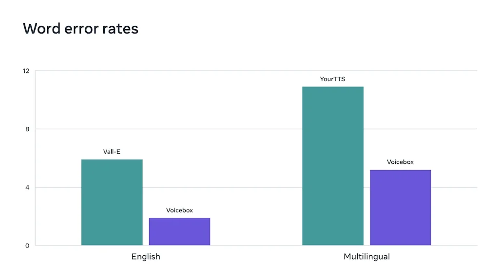 Facebook screenshot 4 of 5