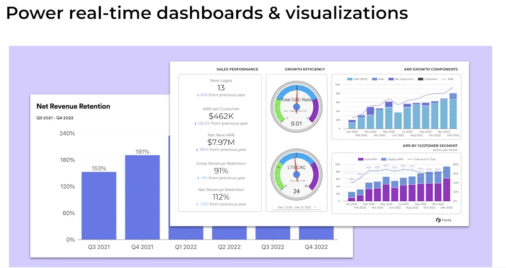 Facta screenshot 7 of 9