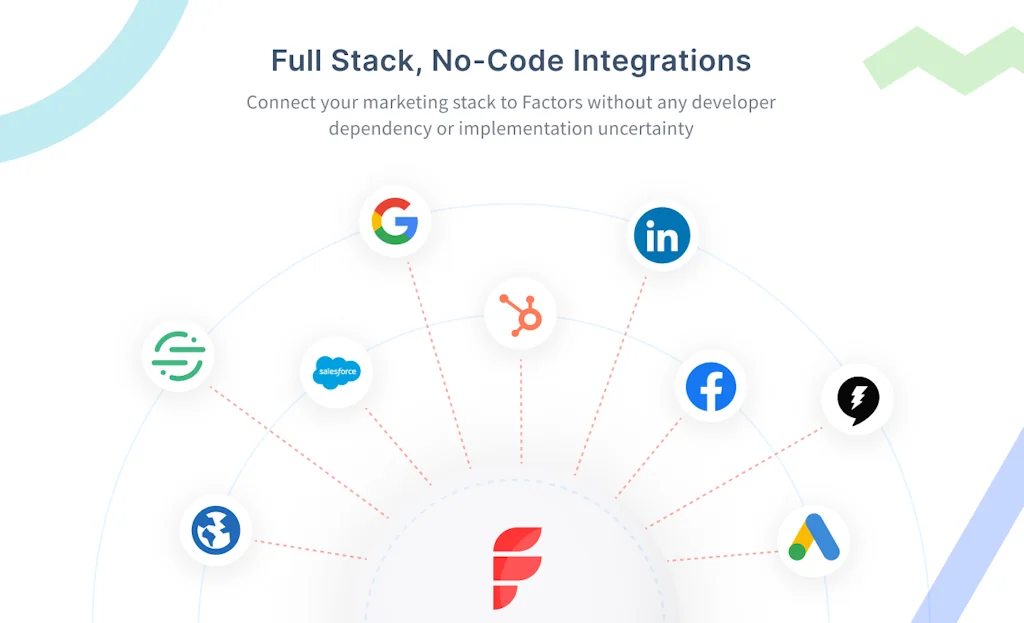 Factors.AI screenshot 3 of 9