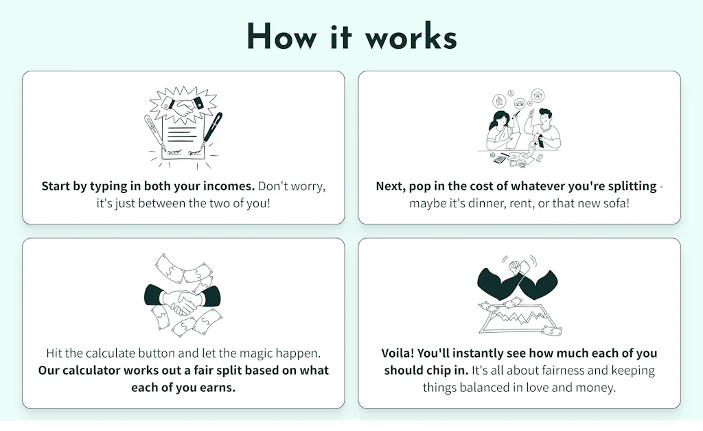 Fair Share Calculator screenshot 2 of 2