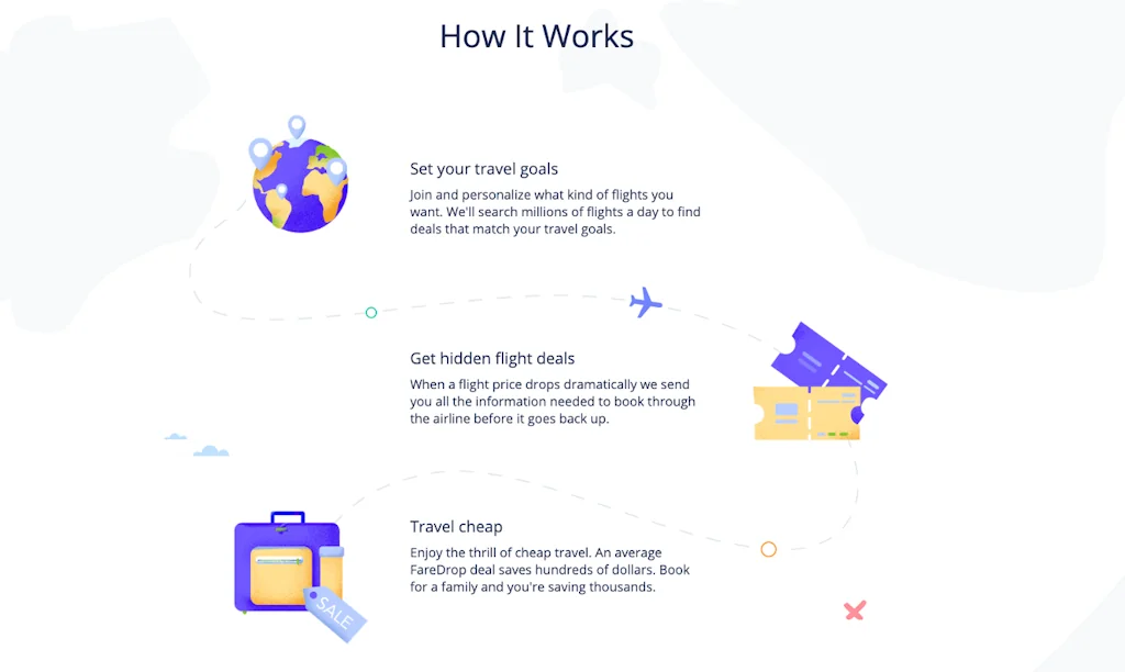FareDrop screenshot 1 of 2