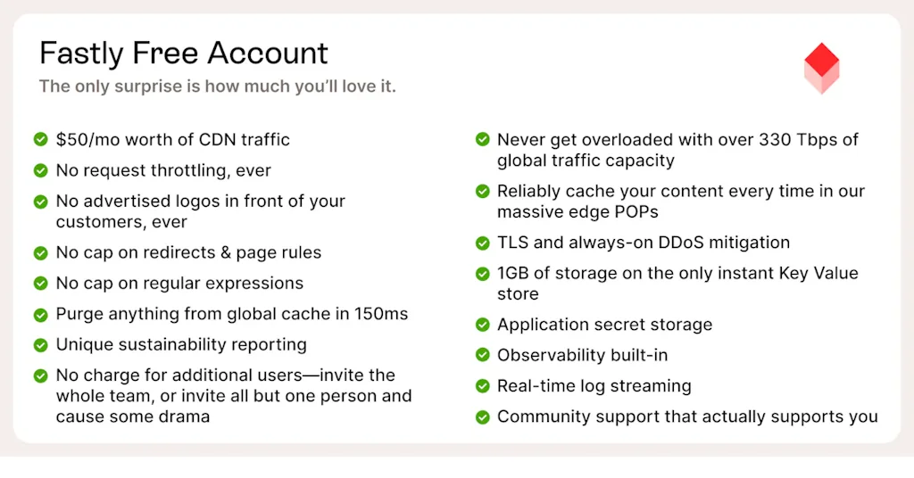 Fastly screenshot 2 of 4