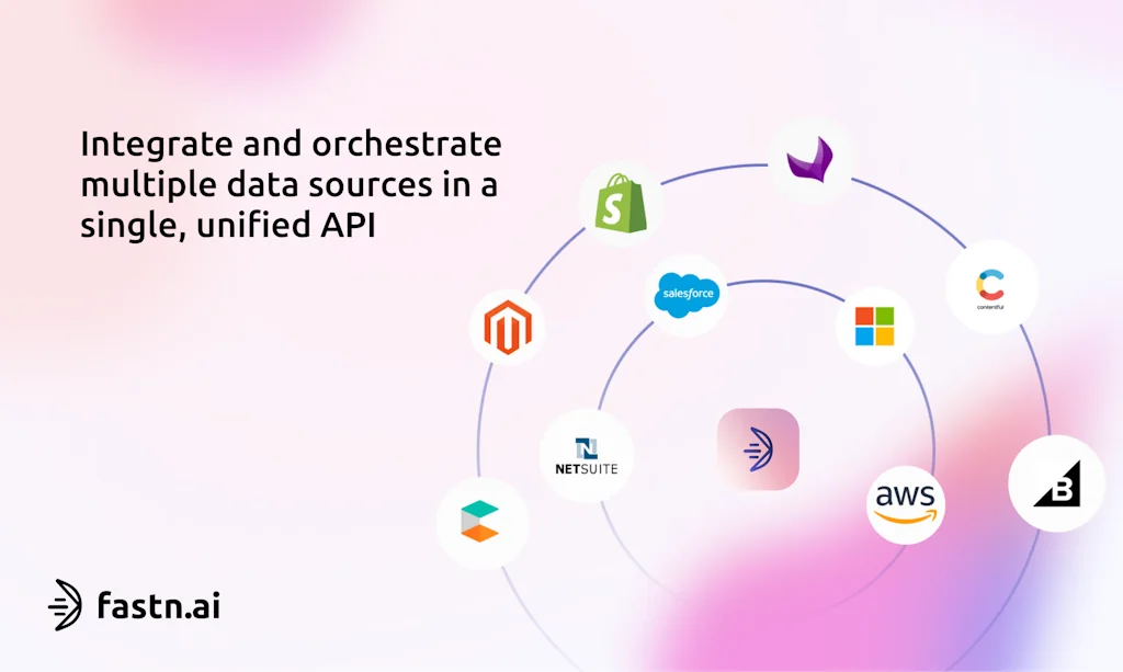 fastn.ai screenshot 2 of 9
