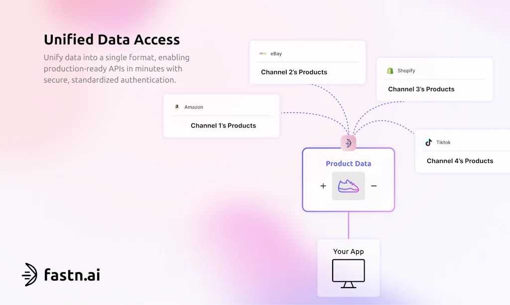 fastn.ai screenshot 6 of 9
