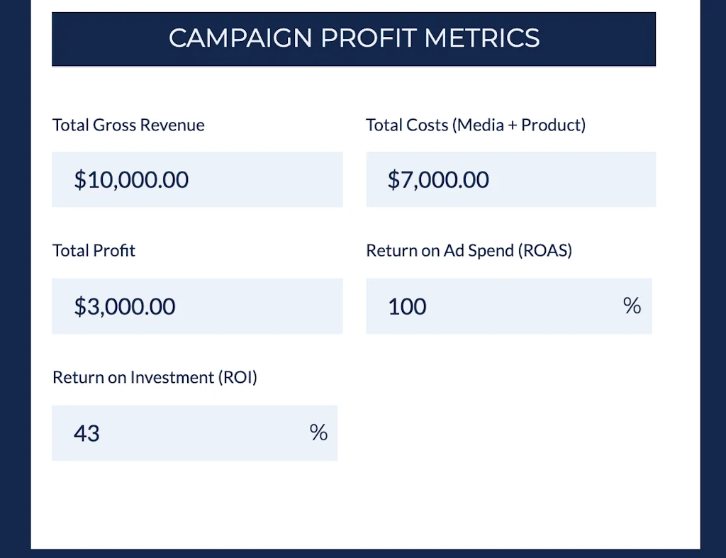 FB Ads Budget Calculator screenshot 3 of 3