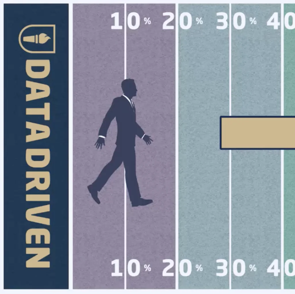 FB Ads Budget Calculator logo