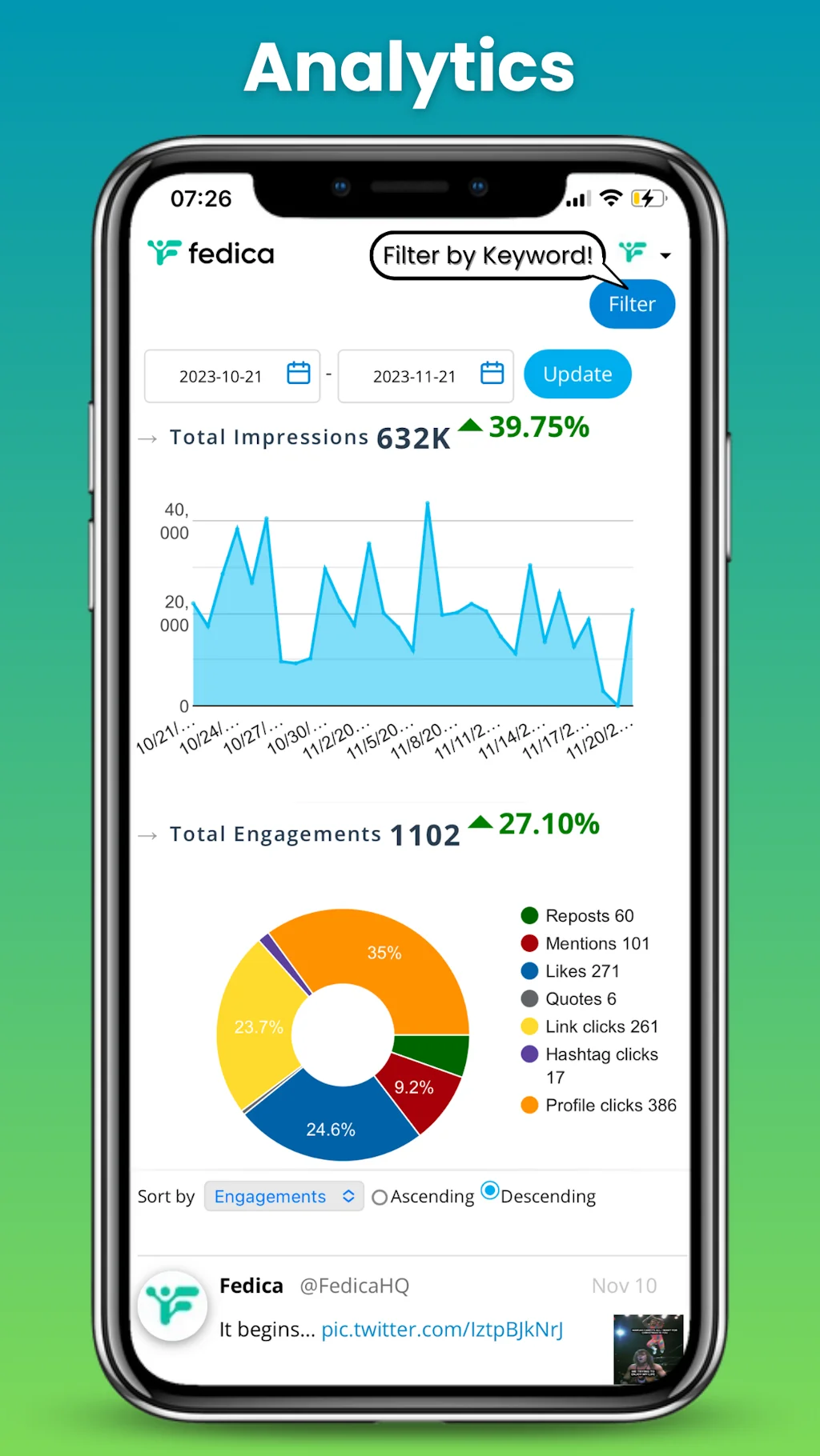 Fedica Mobile: Social Media Growth  screenshot 6 of 11