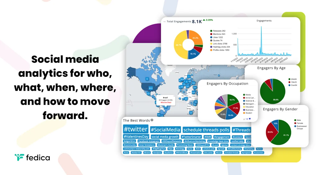 Fedica screenshot 2 of 3