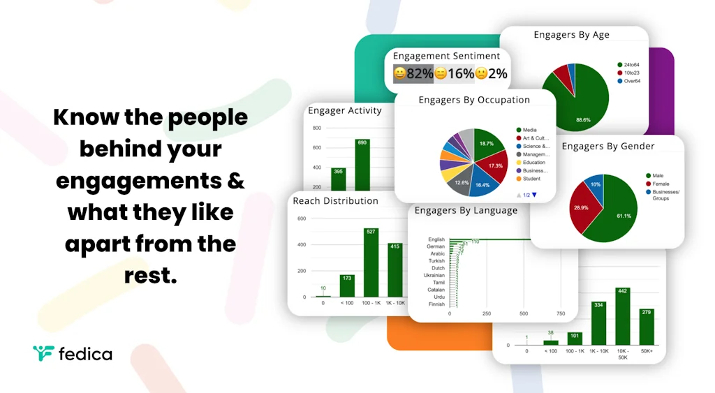 Fedica screenshot 3 of 3