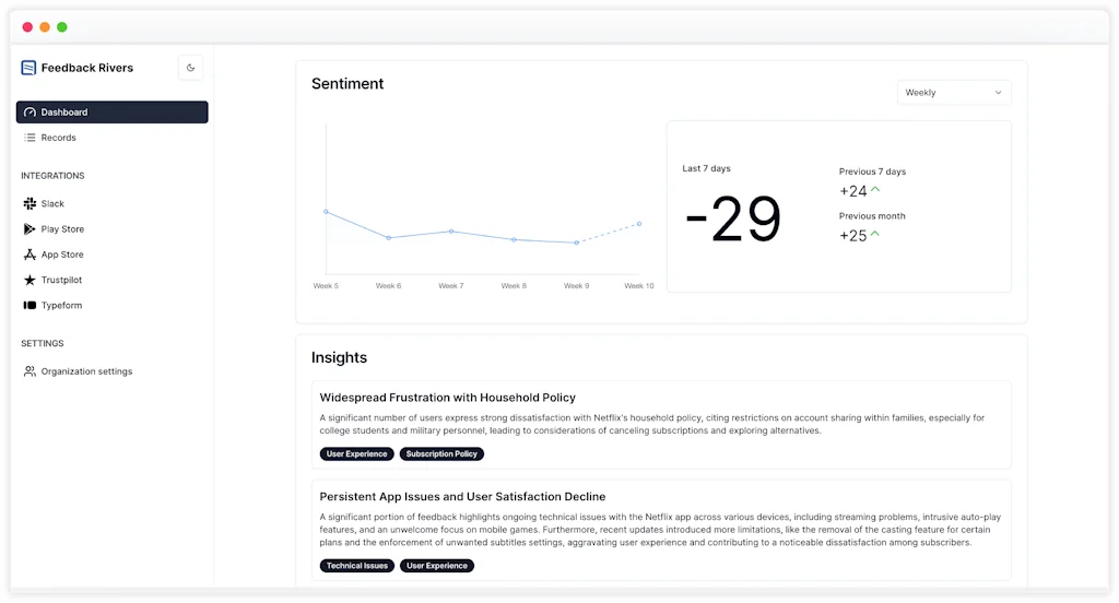 Feedback Rivers screenshot 1 of 4