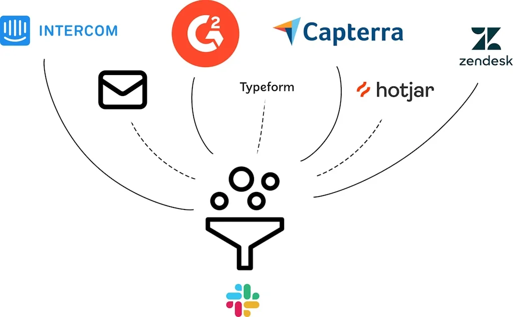 Feedback Rivers screenshot 4 of 4