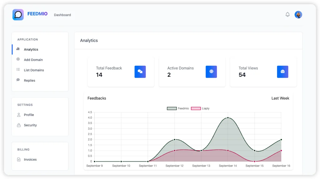 Feedmio screenshot 3 of 6
