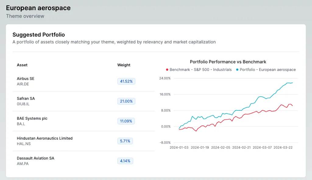 Feehras screenshot 2 of 4