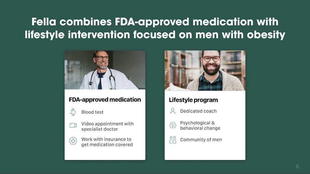 Fella screenshot 1 of 4