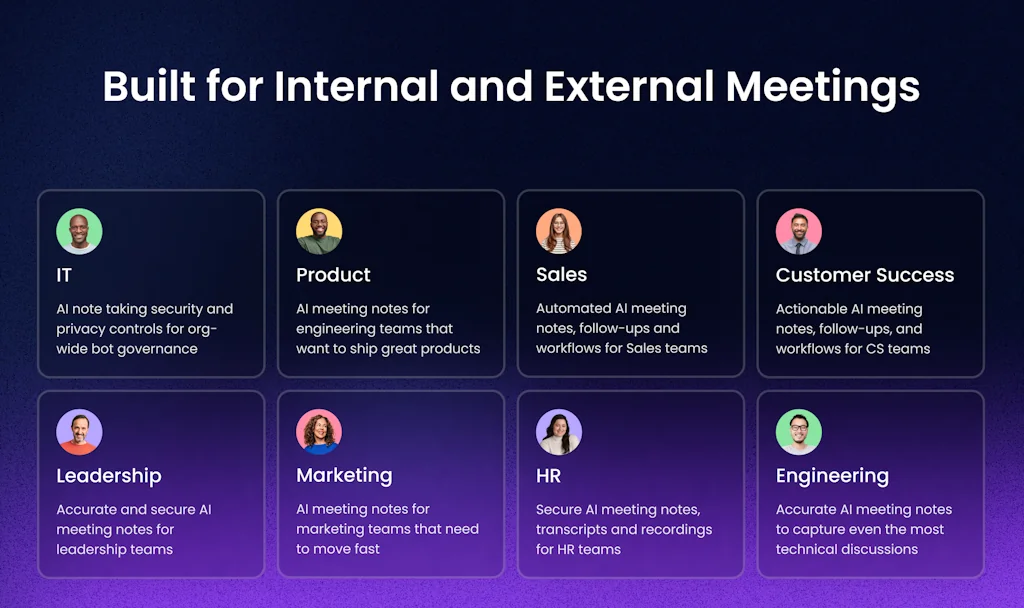 Fellow.ai screenshot 3 of 3