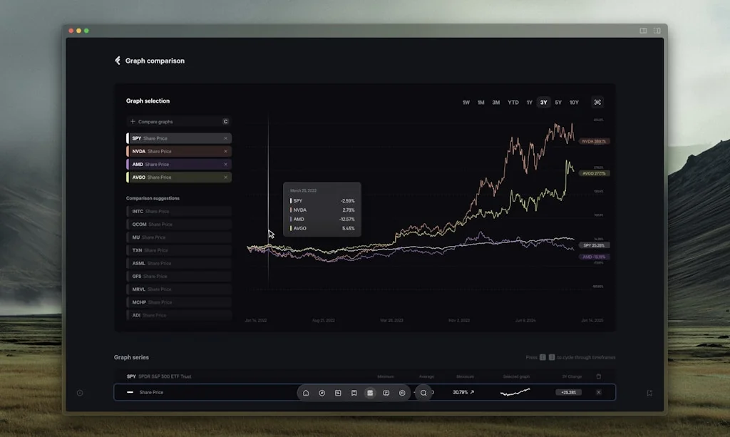 Fey screenshot 7 of 7