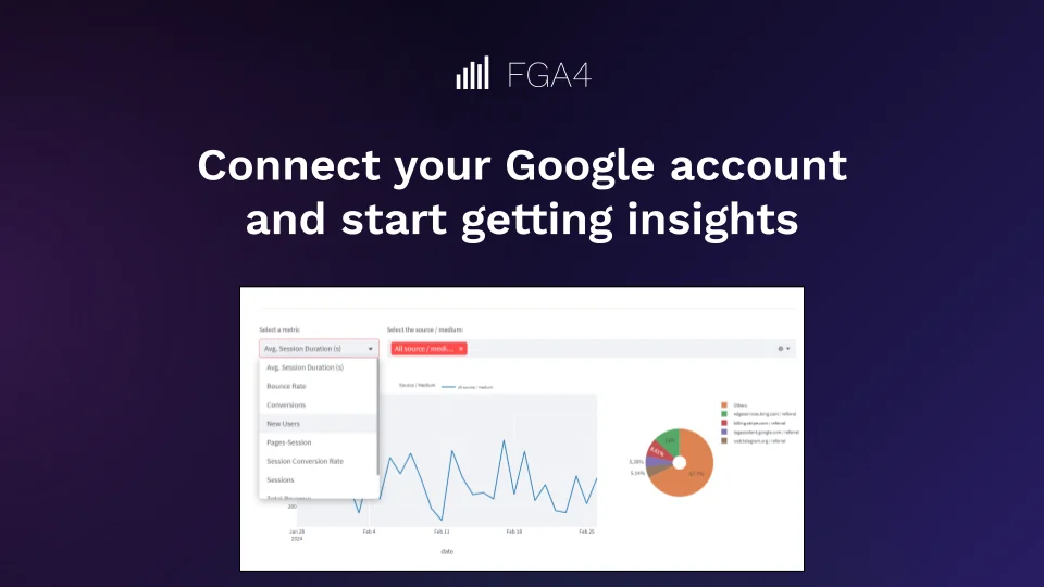 FGA4 screenshot 2 of 6