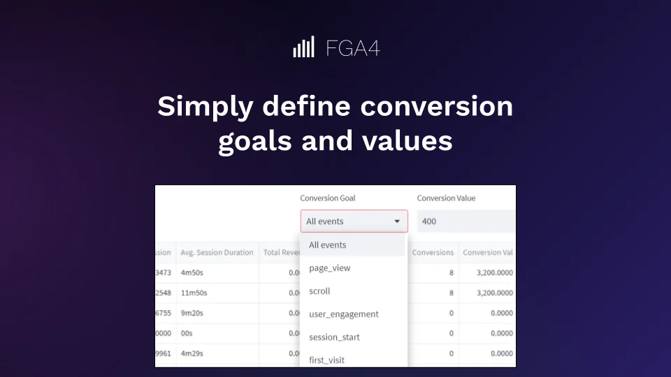 FGA4 screenshot 5 of 6