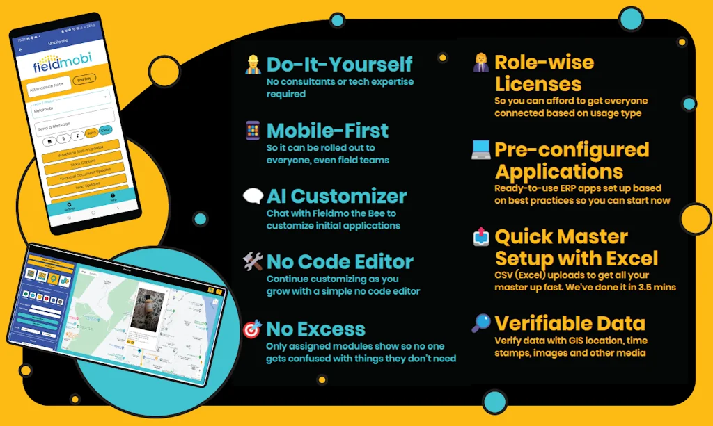 Fieldmobi screenshot 1 of 2