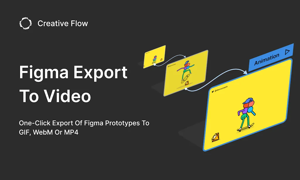 Figma Export to Video screenshot 1 of 2