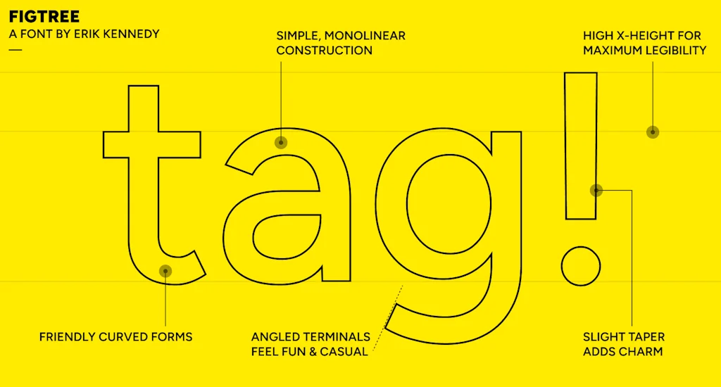 Figtree screenshot 2 of 4