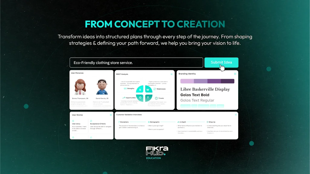 FikraHub screenshot 1 of 6