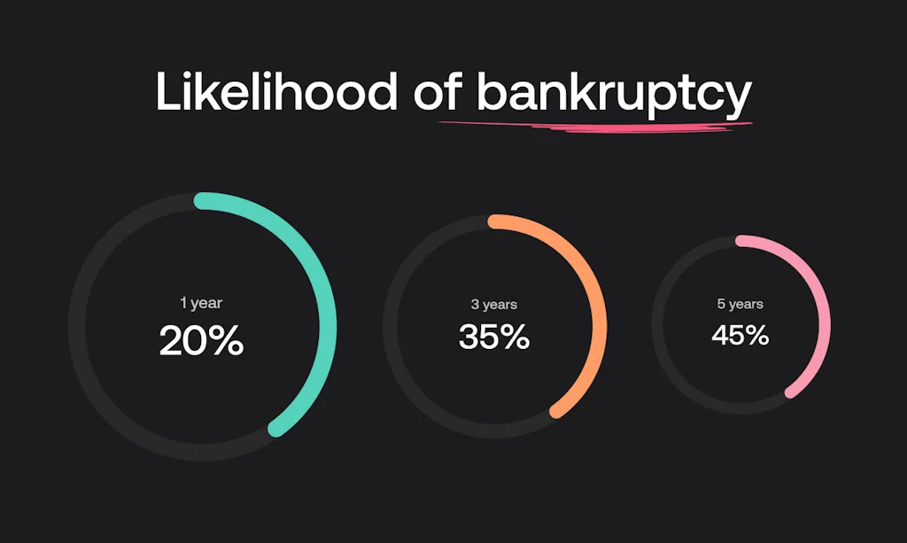 FinCheck by Trezy screenshot 4 of 7