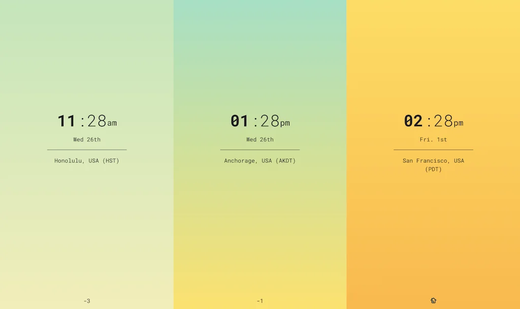 FIO - Figure it Out for Chrome screenshot 5 of 7