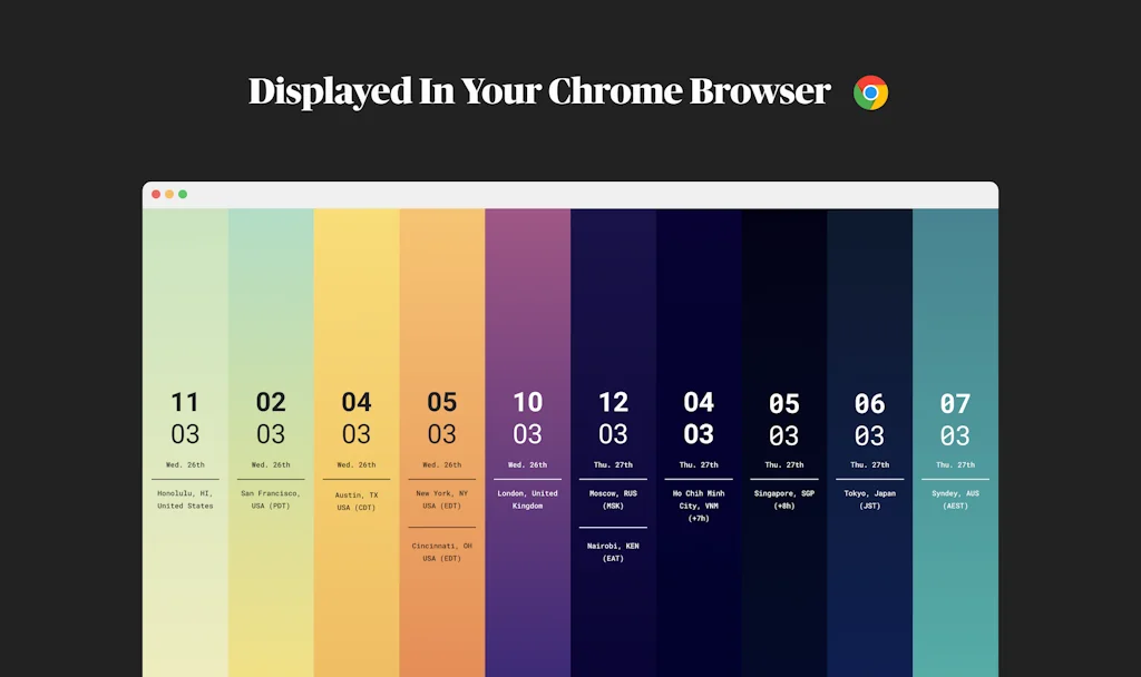 FIO - Figure it Out for Chrome screenshot 6 of 7