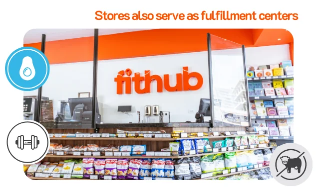 FitHub screenshot 4 of 6