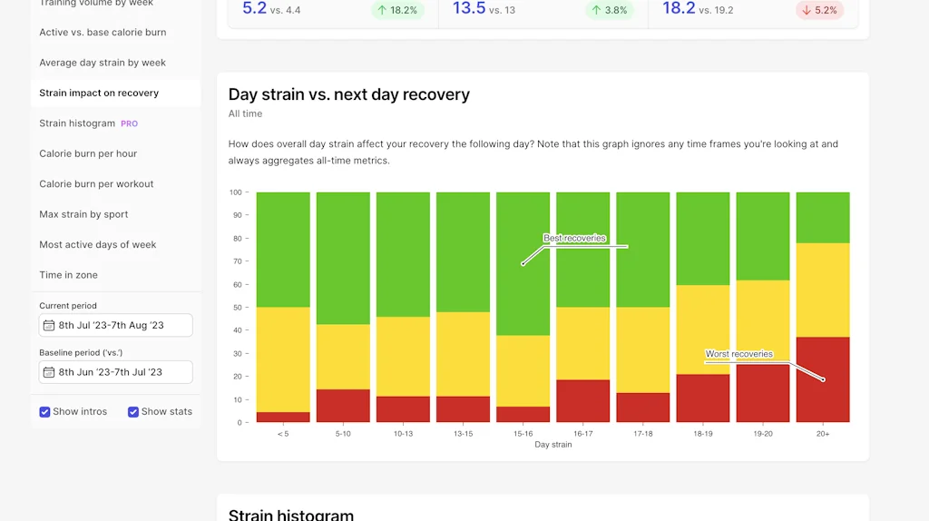 fitIQ screenshot 3 of 11