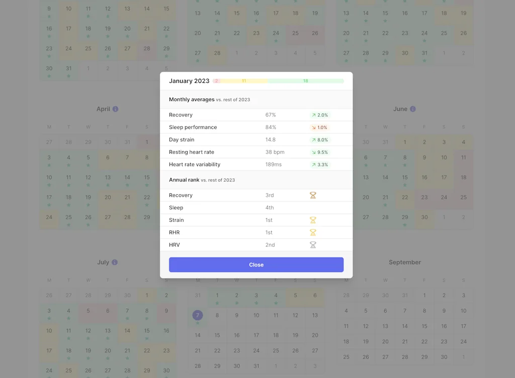 fitIQ screenshot 6 of 11