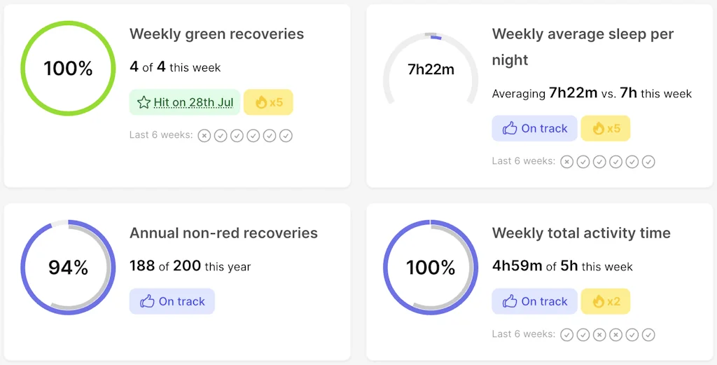 fitIQ screenshot 8 of 11