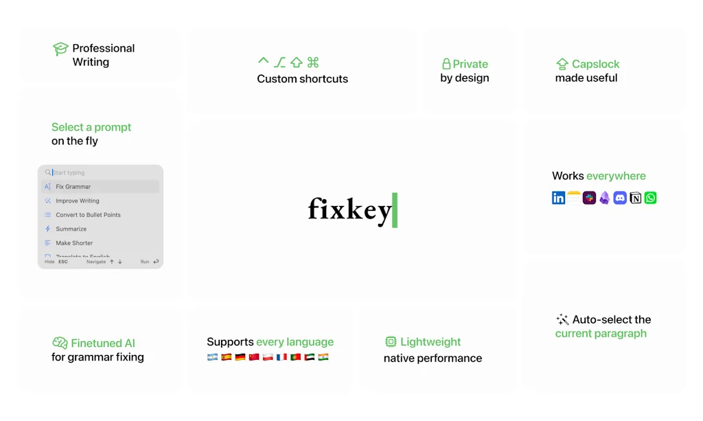 Fixkey screenshot 4 of 4