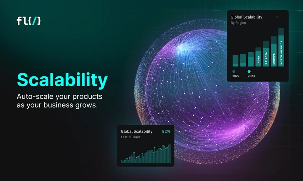 FL0 screenshot 2 of 3