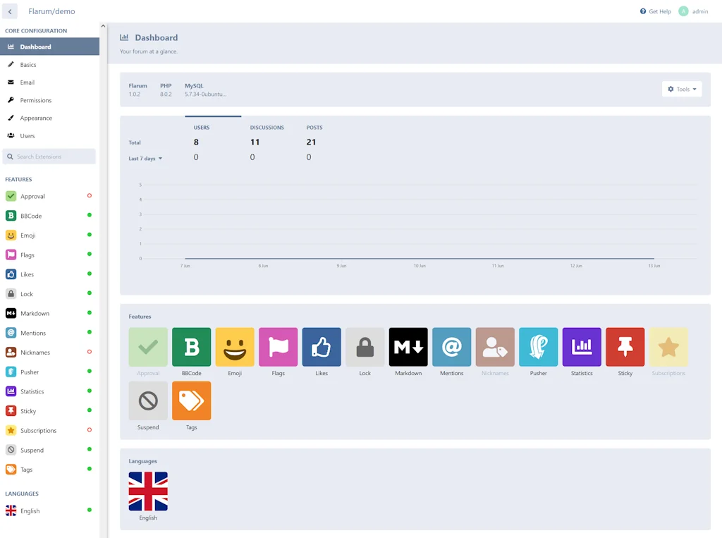Flarum screenshot 2 of 2