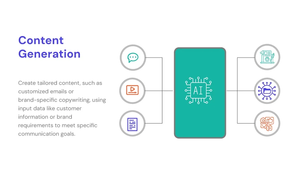 Fleak screenshot 11 of 13